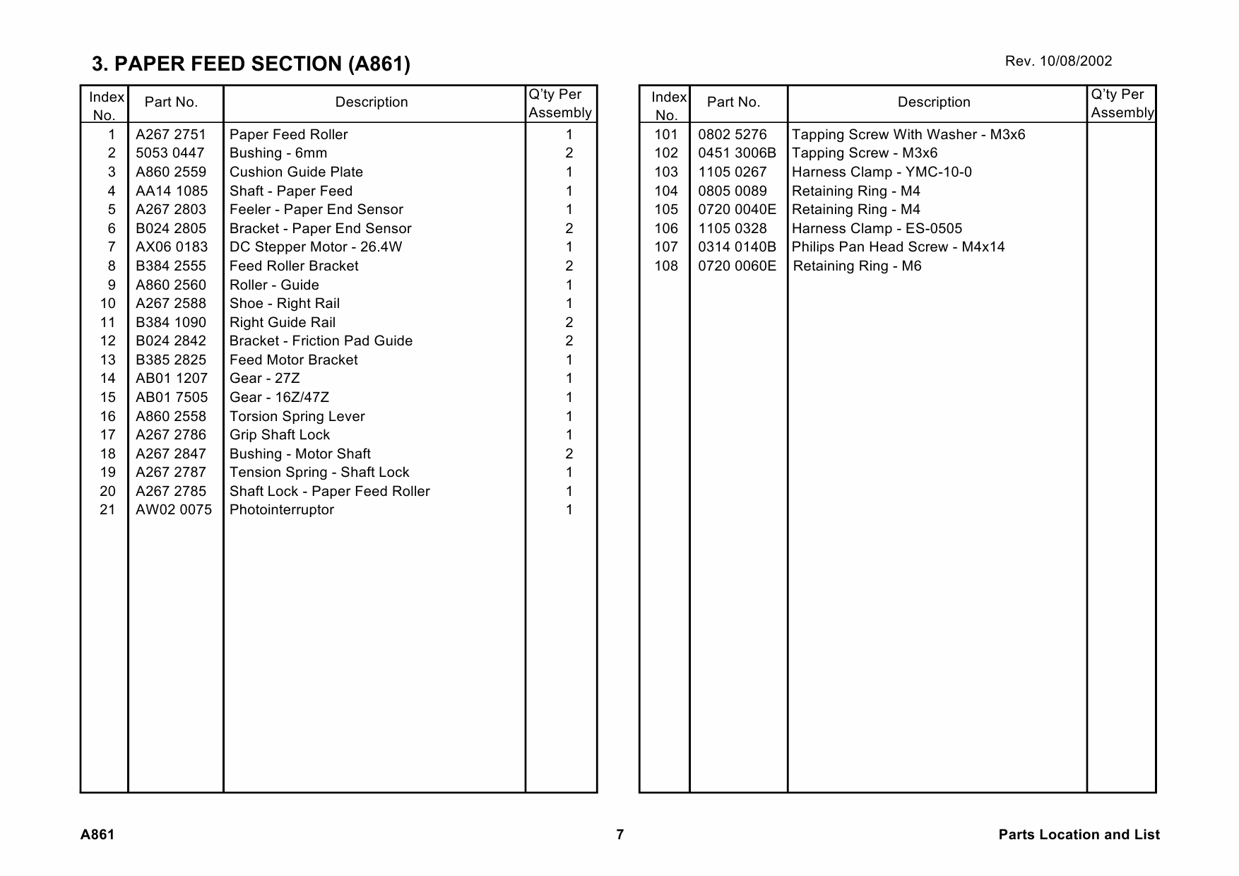 RICOH Options A861 PAPER-FEED-UNIT Parts Catalog PDF download-3